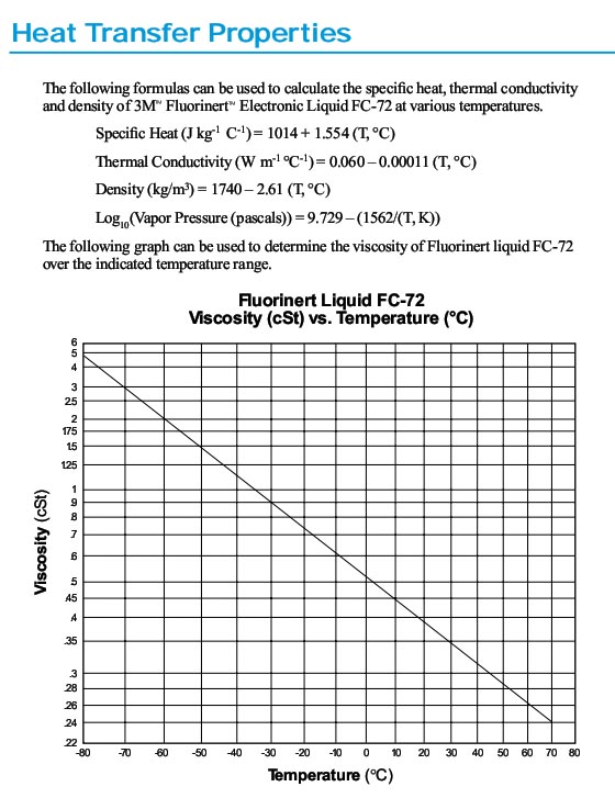 3M氟化液FC-72的热学性质